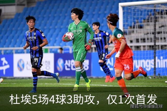 杜埃5场4球3助攻，仅1次首发